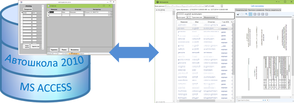 Программа Avtoschool подключается к существующей базе данных Автошкола 2010